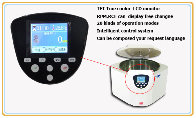 centrifuge details 